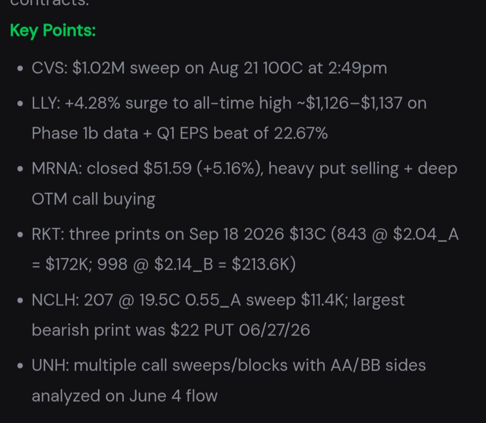 GucciManee___'s tweet photo. Most unusual options from last night 
Health led the way 
$UNH $LLY $CVS $MRNA https://t.co/aYrLNxIzi1