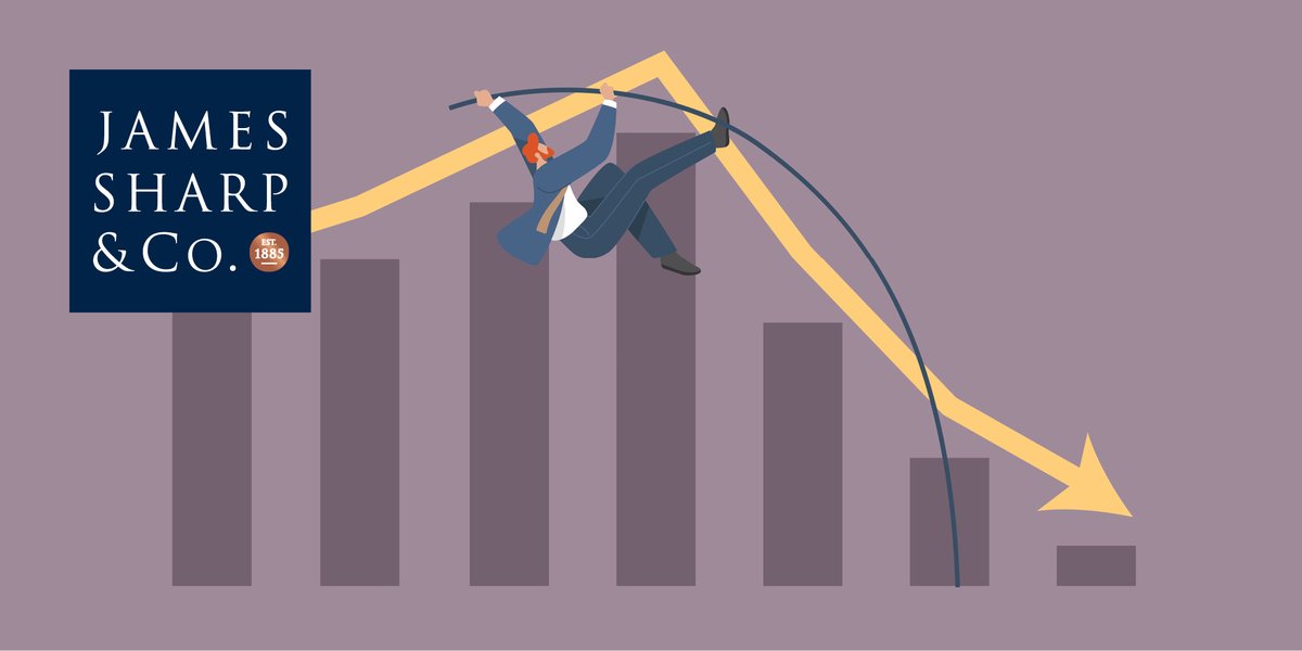 JamesSharp1885's tweet photo. Stock News: UK house prices fell more than expected in May while the S&amp;P Global UK Construction PMI also fell signalling the sharpest contraction in construction activity since 2020. https://t.co/DLRneb5iN3 https://t.co/ye8D9RCnWv