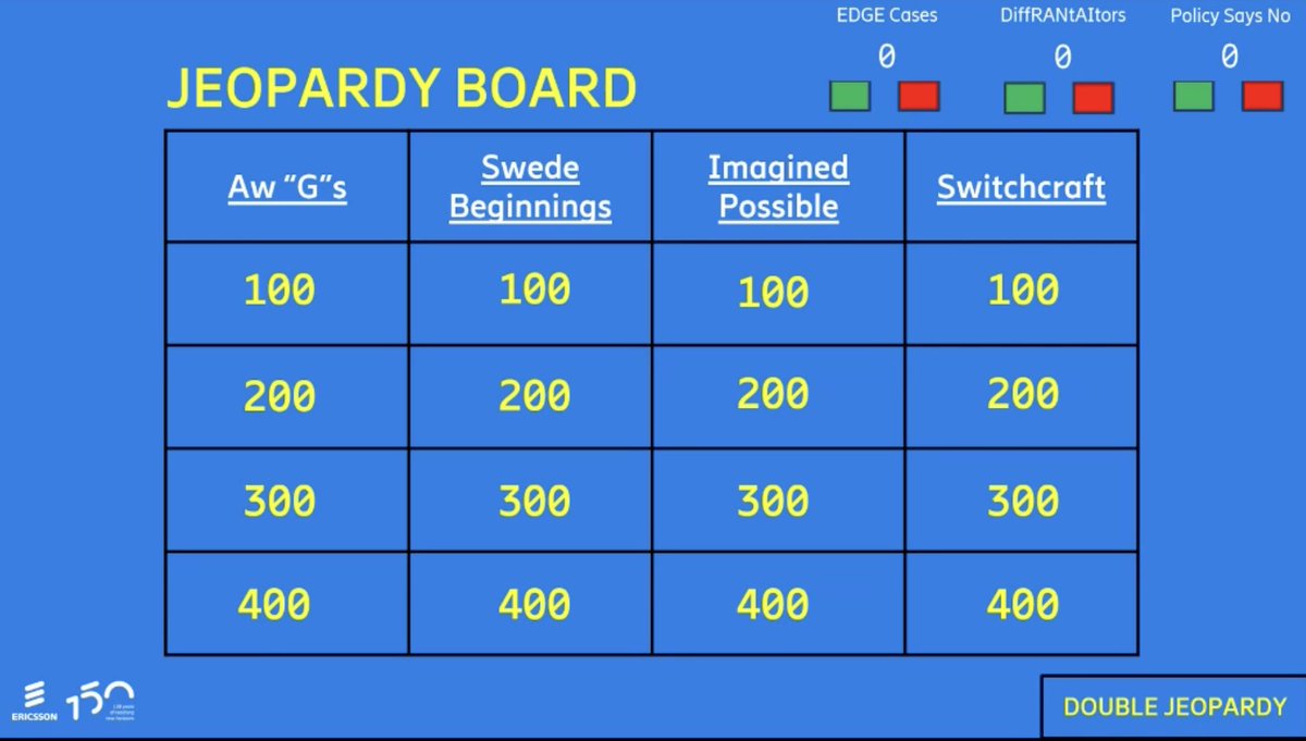 eskeymo's tweet photo. Jeopardy, but make it all about Ericsson and 150 years of network connectivity history. #WorkLife https://t.co/kURna1aHUc