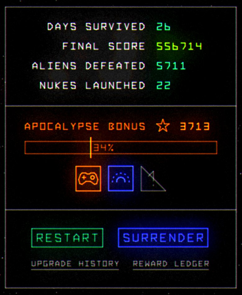 TheMightyAtomNL's tweet photo. @pixeljamgames Farthest I've gotten, not bad. https://t.co/hdnOOSkjV3