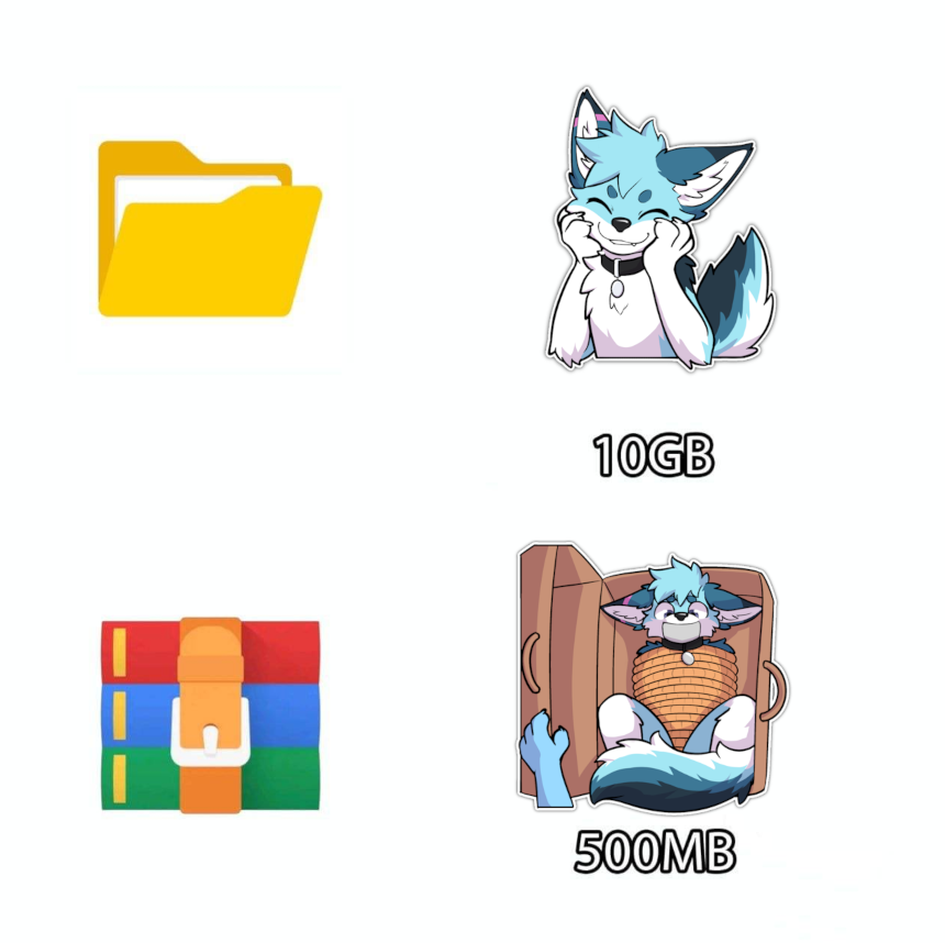 zFursee's tweet photo. Remember to always zip your fennec files and folders! https://t.co/8N28W02Kha