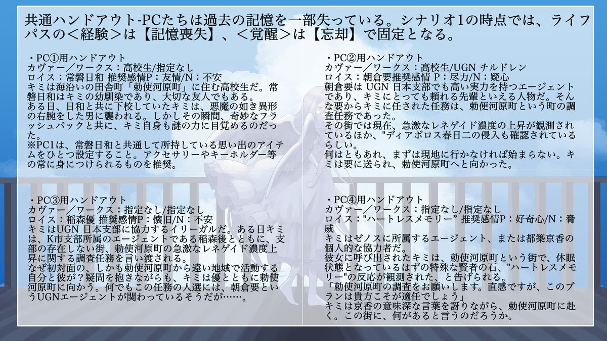 Rs0Muo's tweet photo. ──ただ、帰りたかった。あの青い日々に。

DX3rd 『青にかえる』
夏×幼少の記憶×喪失

・現代から過去をたどる3話キャンペーン
・PCたちの失われた過去の記憶を探そう
・クロスブリード時代の春日恭二も出るぞ！

▼BOOTH
https://t.co/Y0hMSxWDr5

 #ウラギリデイズ3rd
 #シナリオデイズ3 https://t.co/LfMmV3JtUv