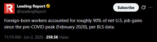 FeelsTrader's tweet photo. @drjoshcsimmons You didn't understand the bulletin bro, it's not 90% of all jobs, it's 90% of all JOB GROWTH since February of 2020. 

"According to the Cato Institute, of the 5.4 million net jobs added between early 2020 and early 2025, 4.7 million went to foreign-born workers" https://t.co/v7a4YHunL6