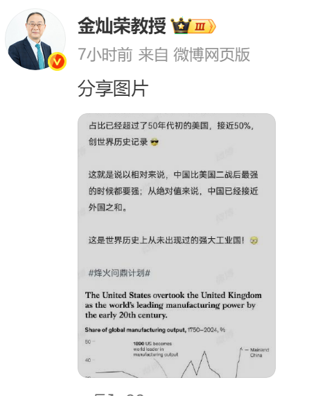 mengyan1234567's tweet photo. 来自金灿荣教授的推荐~

看完才发现，这个叫“外国”的国家太强了吧，中国奋斗 40 多年才和它打了个平手🧐

我辈还是得继续努力啊✊ https://t.co/whhIBnC7Q7