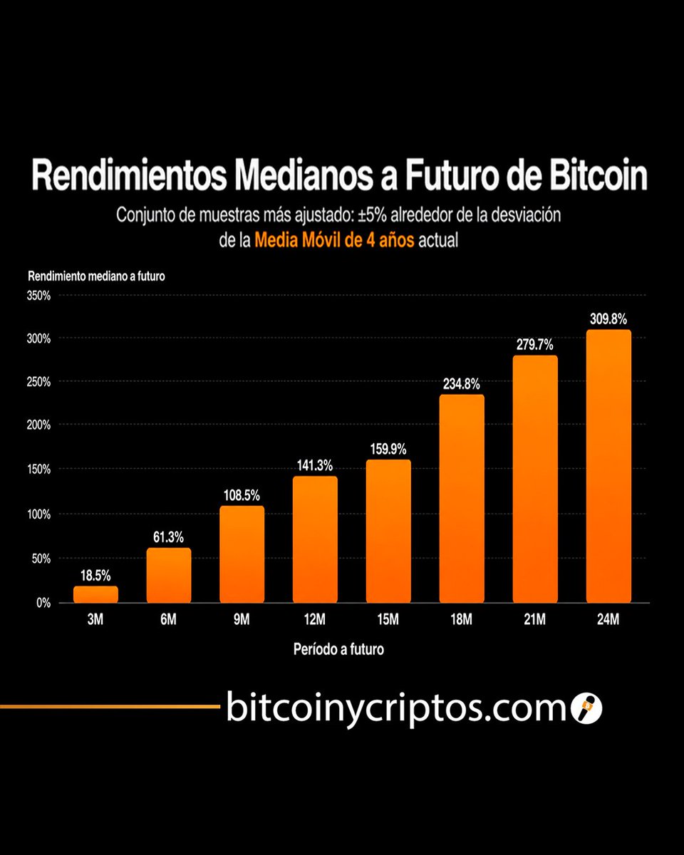 cryptosybitcoin tweet picture