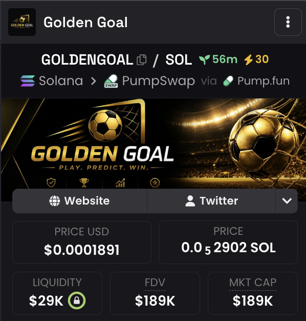 periskop007's tweet photo. Uzun bir süredir bekliyorum bu projeyi, grubumla beraber 150K dan içerideyiz.

CA:GU527smM71ht8aCA8ouShfXhahVq6crz51FMbfZ8pump

Dünya Kupası Prediction Market üzerine bir utility gem..
Sizlerde incelemenizi yapabilirsiniz..

#GoldenGoal 

YTD.

#Solana ağı risklidir, üzmeyecek miktarlarla alım yapmanız gerekiyor..
