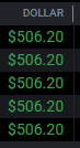 TraderTony14's tweet photo. Solid day using @IrishWave_ #dots indicator. Red dots printed to the downside today. Check out a free 7 day trial.

The below accounts are

+1530 in @TakeProfitLLC 
+506 in @Tradeify 
+805 in @TradingLucid 
+698 in @E8Markets 
+1505 in @MyFundedFutures https://t.co/3mbioFU1Ip
