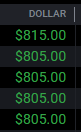 TraderTony14's tweet photo. Solid day using @IrishWave_ #dots indicator. Red dots printed to the downside today. Check out a free 7 day trial.

The below accounts are

+1530 in @TakeProfitLLC 
+506 in @Tradeify 
+805 in @TradingLucid 
+698 in @E8Markets 
+1505 in @MyFundedFutures https://t.co/3mbioFU1Ip