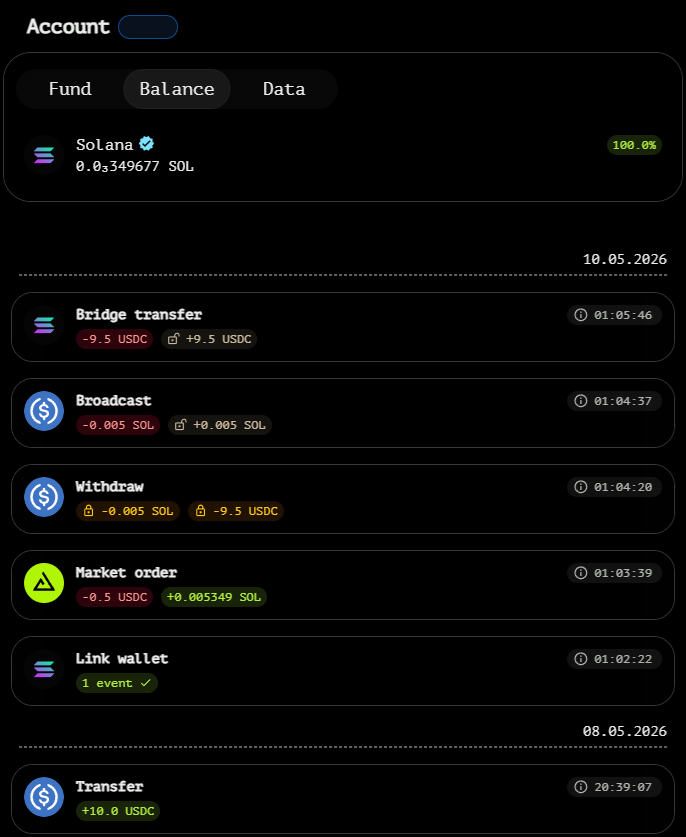 tangentcash's tweet photo. 9th Place: 10 USDC

The final winner of this giveaway.

The winner swapped 0.5 USDC for 0.005349 SOL and successfully withdrew the funds with zero issues.

The entire process from request to confirmation took approximately 2 minutes. https://t.co/XGeJcO5dcF