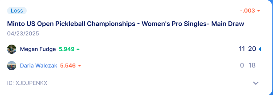 Kellen092's tweet photo. Was looking at Daria Walczak's DUPR cuz I don't know much about her and came across this absurd scoreline from the US Open https://t.co/RUjRghzL0W
