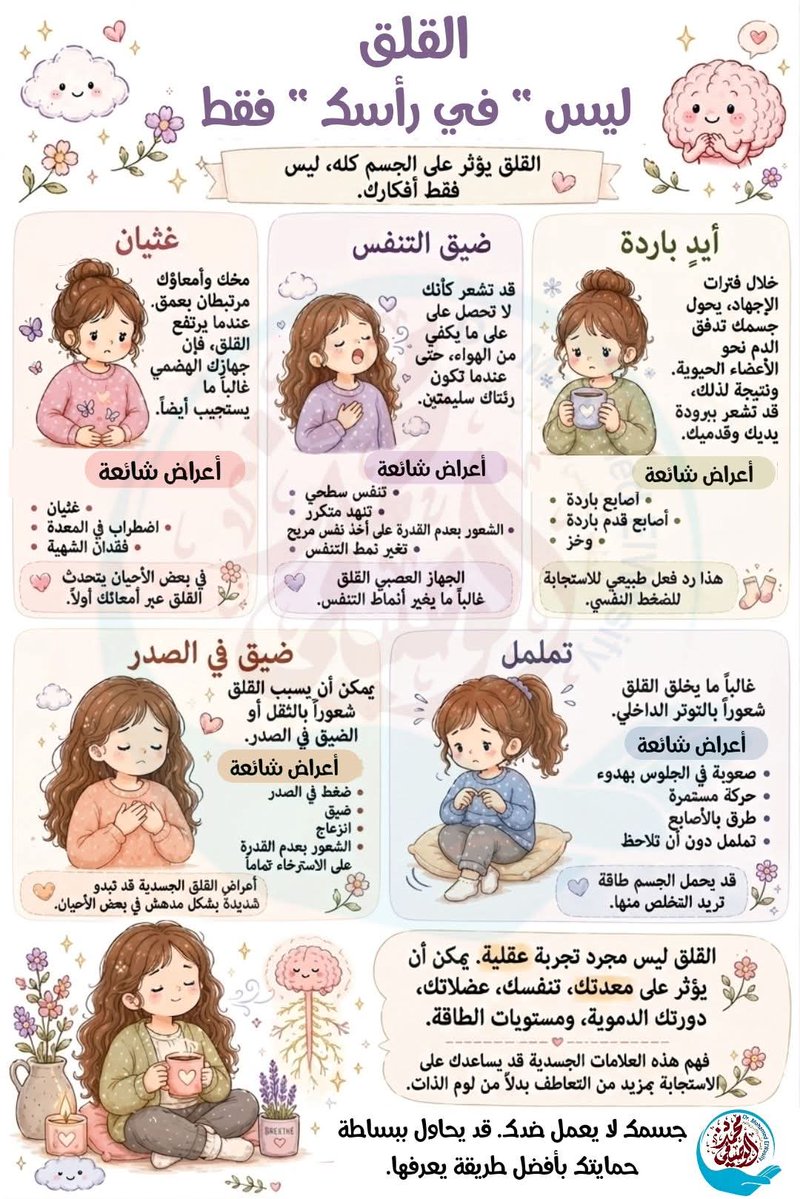 1_psychologists's tweet photo. #القلق https://t.co/qGxm5YoWuy