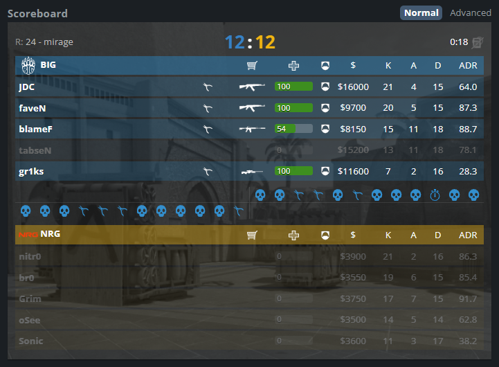 CSGOWIN Esports (@CSGOWinEsports) / Posts / X