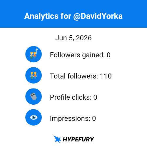 DavidYorka's tweet photo. From the Content Economy to the Credibility Economy! https://t.co/PDVfUYSJTU