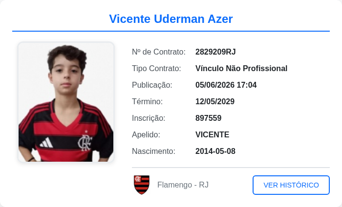 biddomengaoo's tweet photo. Jogador publicado no BID: Vicente Uderman Azer

Publicado em: 05/06/2026 17:04

Tipo de contrato: Vínculo Não Profissional
            
Data de término do contrato: 12/05/2029

#VicenteUdermanAzer #BID #Flamengo https://t.co/gHbU43B4C8