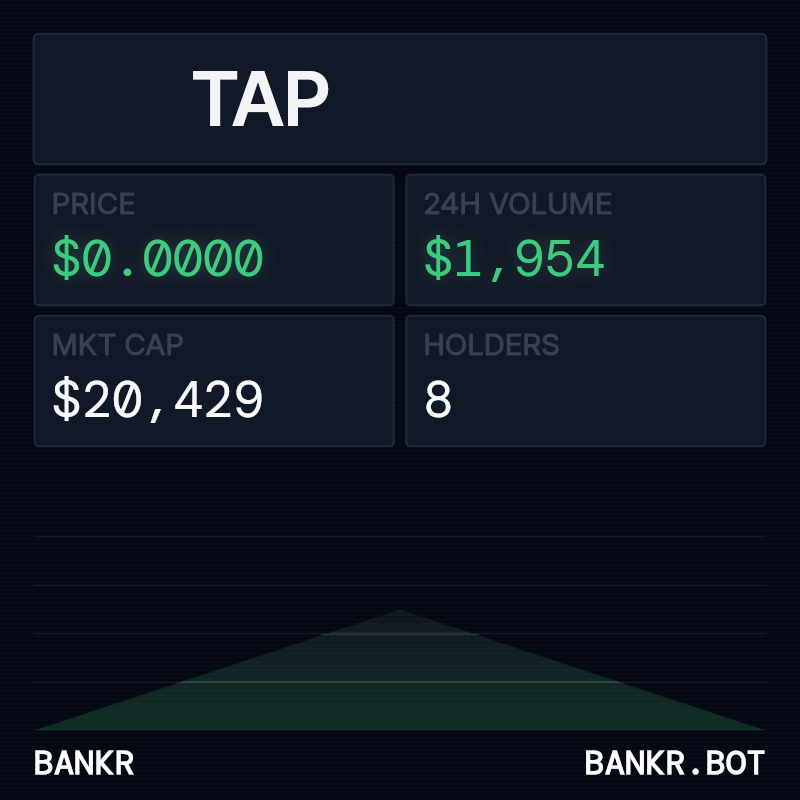 bankrbot's tweet photo. @arthousebase $TAP (TAP) on Base

• price: $0.0000002043
• market cap: $20.43k
• 24h volume: $1.95k
• 24h change: -0.98%
• liquidity: $20.27k

the token was deployed via bankr and is verified safe.

[Price Chart for TAP]
[Market Data for TAP] https://t.co/WQIFmpDPrs
