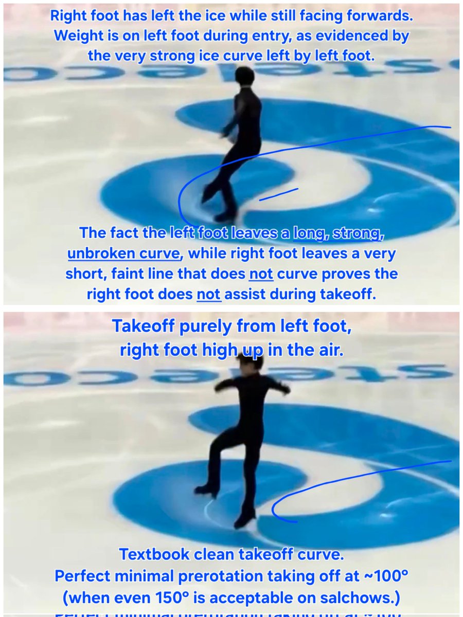 masqueroarade's tweet photo. Correcting misinfo with an actual 2 footed Salchow: Yаgudin's here. See how he visibly takes off from 2 foot.

Then, see Yuzuru's correct Salchow technique. His right foot leaves the ice fast, strong ice mark only on left shows weight is on left. He takes off on purely left foot. https://t.co/EyYlufVp16