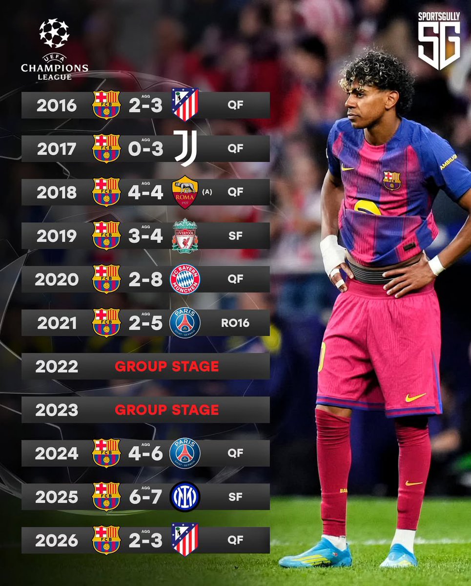 fgbynj's tweet photo. @fll_elcatalan @ActuFoot_ Merci de dire que vous êtes les putes à tout le monde, vous vous êtes transpercé le cul dans tous les sens toutes les positions sont possibles https://t.co/2xCZ2pSodt