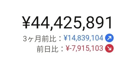 yakumiman's tweet photo. 幻の準富裕層であった https://t.co/xk8dubDwqR