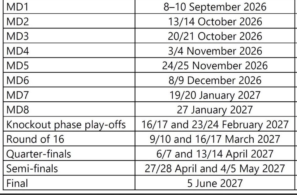 McfcCassy's tweet photo. For you diaries. FA CUP &amp; Champions League Dates 26/27 🩵🤍💙 https://t.co/NdqxTF9oJo