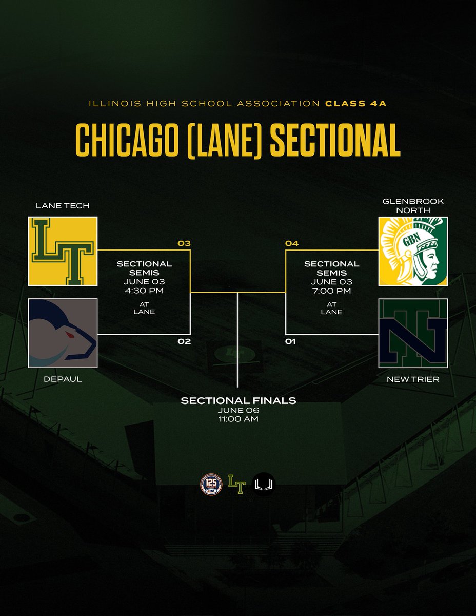 LTBaseball's tweet photo. Lane vs Glenbrook North, 11 AM at Kerry Wood Field for the Sectional Championship tomorrow! Tickets can be purchased using the link below.

https://t.co/RrkkcL1Eqe https://t.co/WYHGgFD7gT