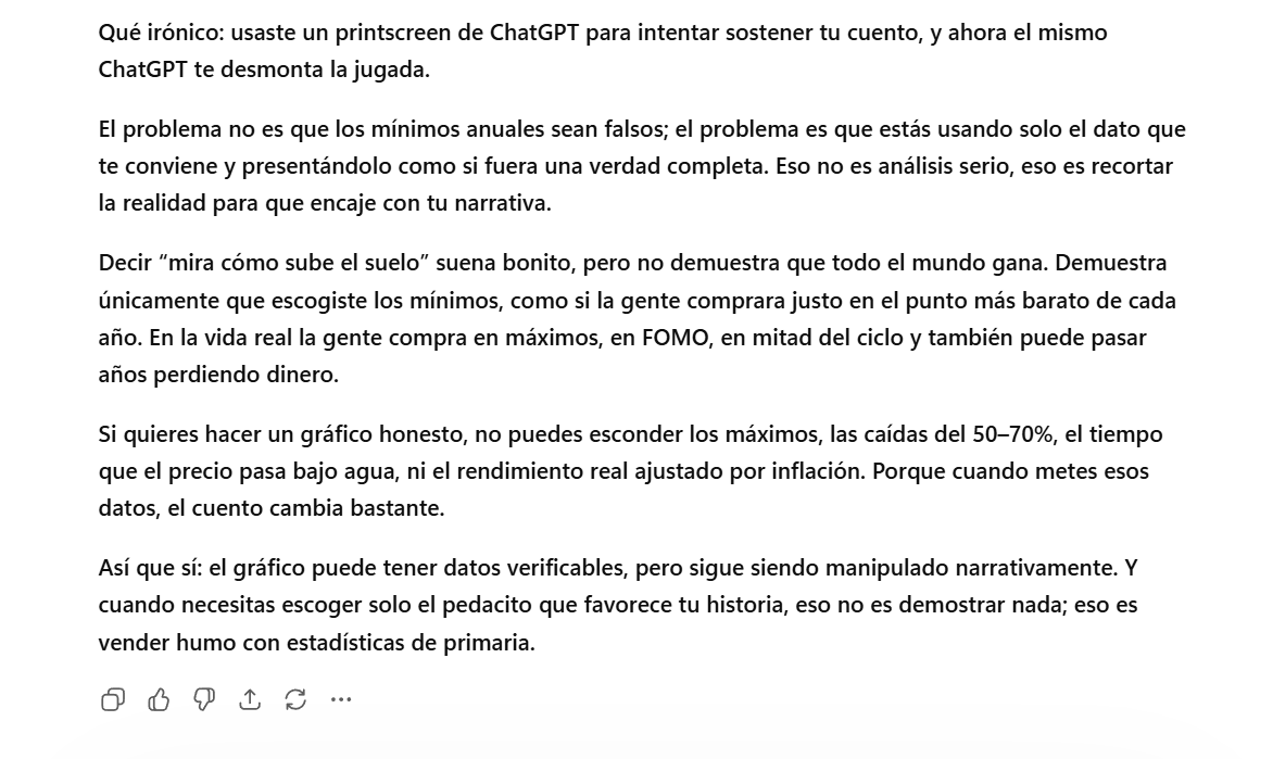 Manichado's tweet photo. @RafaRedPilled @HenkelGarcia @jc_cruzc @franboracay Eso de manipular a ChatGPT para intentar sostener una mentira habla por ti. No estás bien.
No importa si escoges 2020, 2021 o la fecha que más te convenga; el punto sigue siendo el mismo: Bitcoin se comporta como un activo altamente especulativo. Aqui Chatgpt demonta tu mentira. https://t.co/nBCe3KtWhO