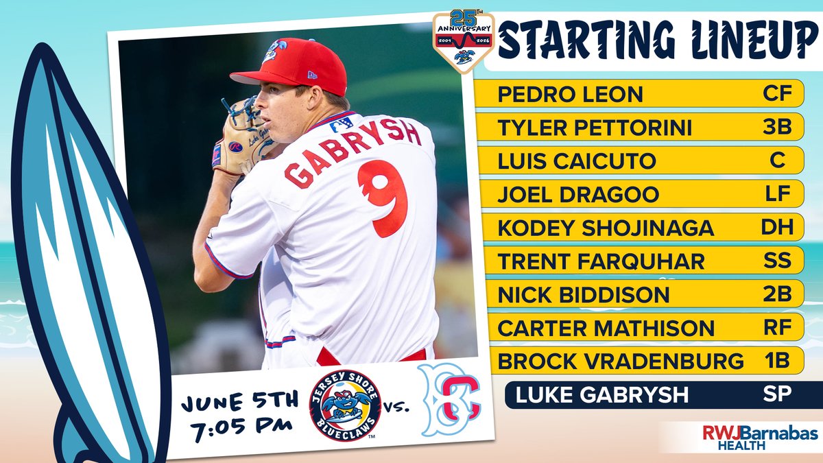 BlueClaws's tweet photo. Friday Night with Luke Gabrysh on the mound, 7:05 against Brooklyn! Here's the @RWJBarnabas BlueClaws Nine!  🦀⚾ https://t.co/VL34riy1K3