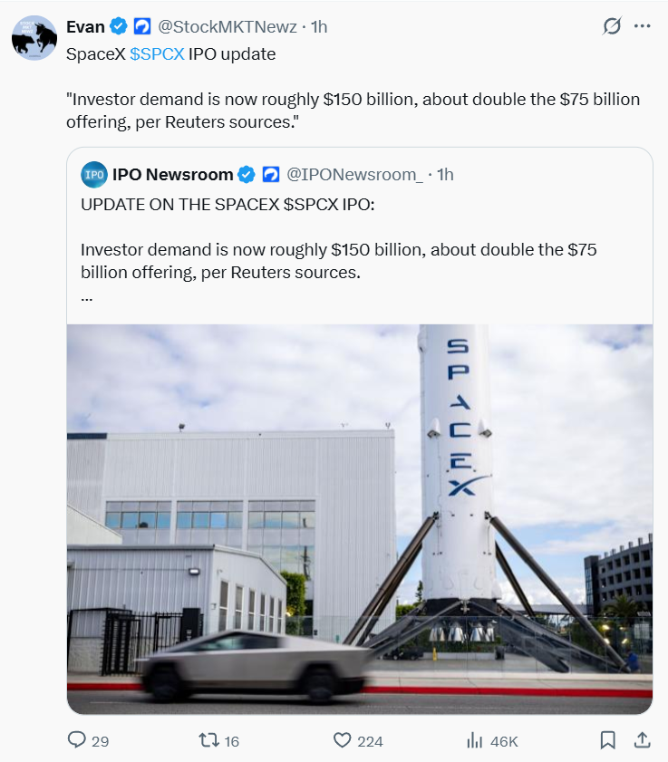 BradMunchen's tweet photo. $META 26x oversubscribed
$BABA 18x
$ARM 25x
SpaceX at T - 7 = 2x 😟 https://t.co/DmjLCmHghn