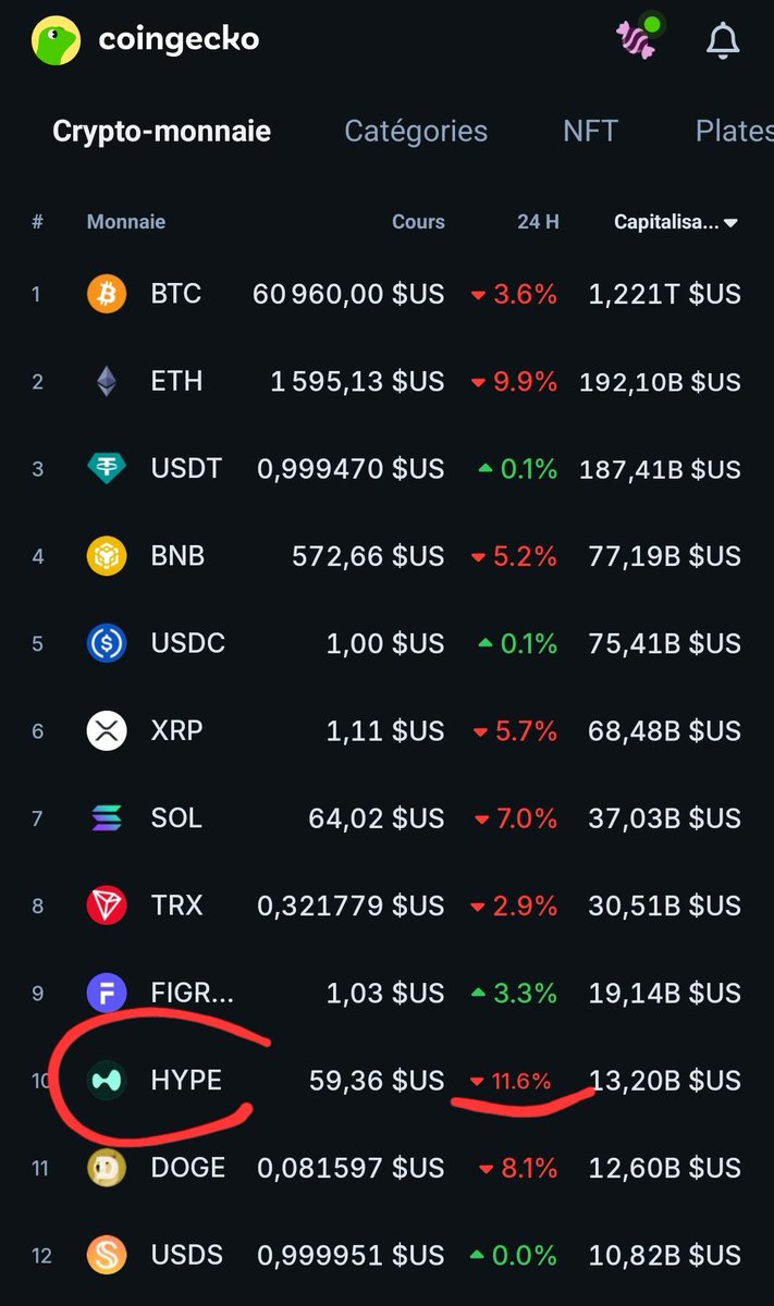 FastLife's tweet photo. The manipulation that made you all believe that a single token could go against the bear market deserves to be studied in history books in the future.

Even Rodolph Hitlerr would have been jealous of the PSYOP led by ''.hl'' peeps on social networks...

Happy Hunger Games 🤣🤣🤣 https://t.co/924QQn4AzE