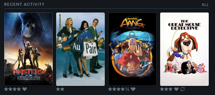 Pedroxoliver's tweet photo. @letterboxd https://t.co/peIcRCXZ1O