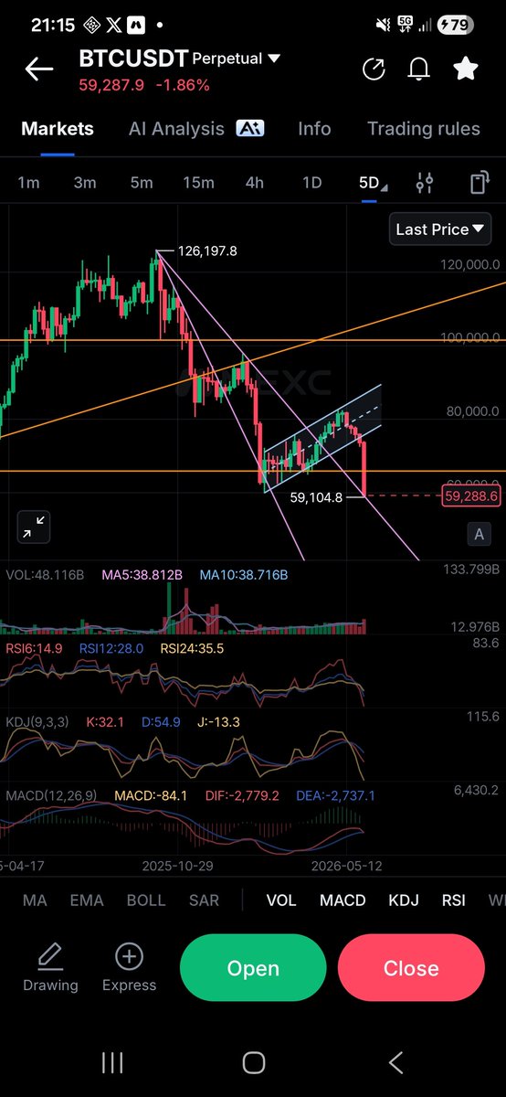 DverV110's tweet photo. @Cryptobullmaker Agreed https://t.co/2Sn2R7oTrz