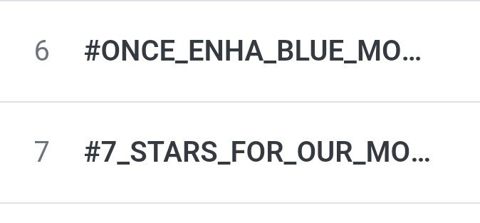 kkuragirl's tweet photo. la maldición del 67 dejen sus tags para romperla y subir en tendencias 

#ONCE_ENHA_BLUE_MOON
#7_STARS_FOR_OUR_MOON https://t.co/TKObq2PZxt