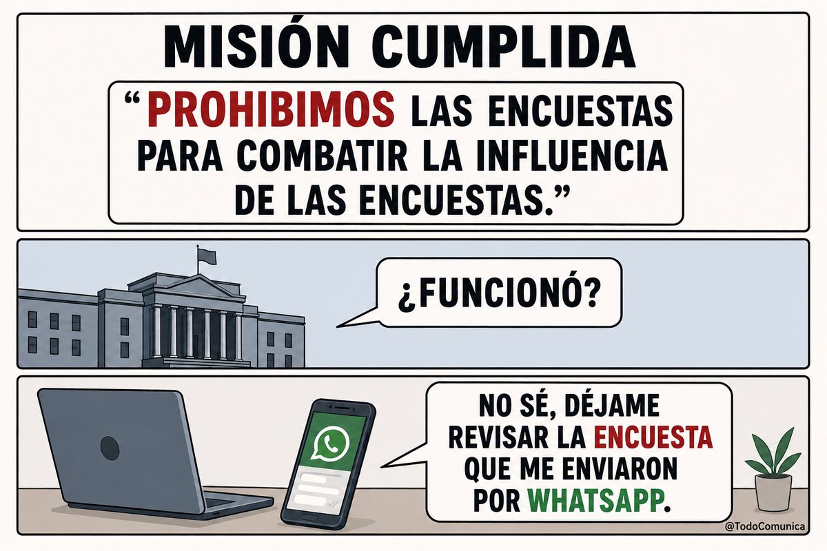 TodoComunicaOrg's tweet photo. Prohibir encuestas no evita que circulen: solo genera más desinformación. 

Una reflexión ante las elecciones  presidenciales peruanas: 

➡️ https://t.co/0dr1LgX5w9 

#perudecide #Perú https://t.co/ahaH6QR4jK