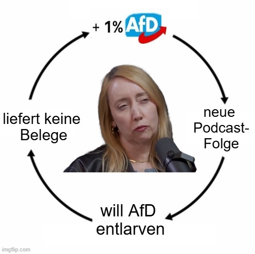 ErikHoffma35980's tweet photo. Amann für Deutschland https://t.co/rgXNtIZEJb