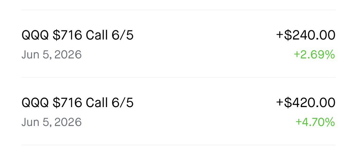 10-4 trades 🚔👮‍♂️📉📈 tweet media