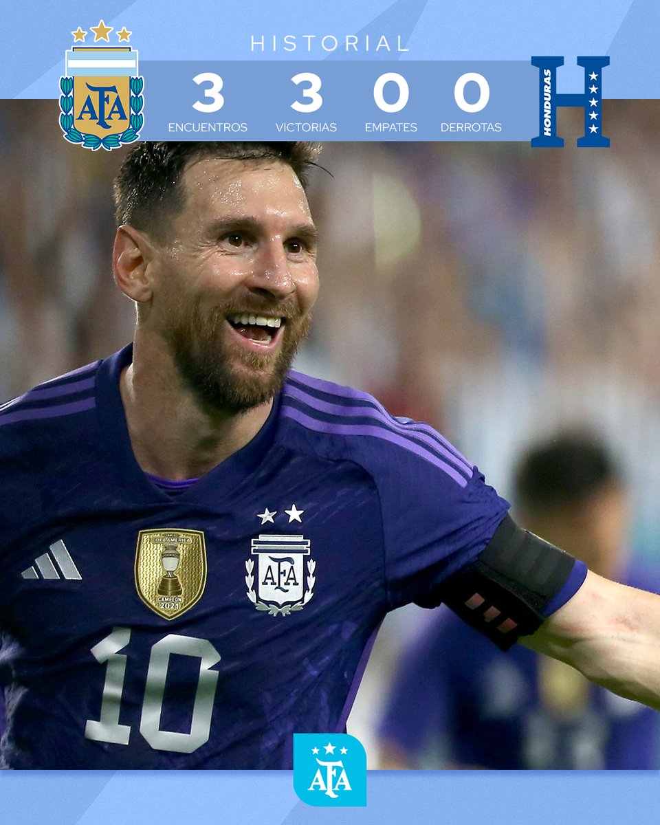 Argentina's tweet photo. 🏆 #SelecciónMayor Argentina y Honduras: antecedentes de una serie con amplio dominio de la Albiceleste 🇦🇷 

📝 https://t.co/krYVuz1akq https://t.co/VHr8kaPxRw