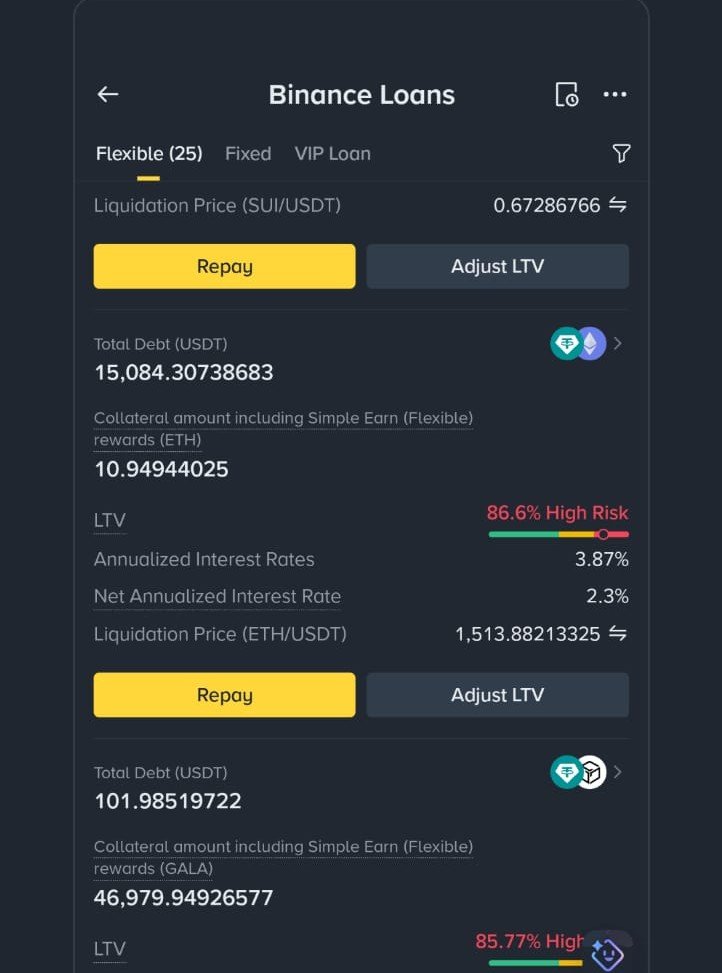 Umerethx's tweet photo. @cz_binance 
I took a loan from Binance... Now the price of ETH is going down. If ETH goes even lower, my life savings will be finished. Is there any way my liquidation can be delayed? I've been using Binance since 2021. You can take higher interest, but please save my coins from getting liquidated. Thanks... I'm a student. ... I wanna depressed again ... @heyibinance @_RichardTeng
@BinancePk @BinanceResearch @VitalikButerin @APompliano
@BinanceUS
