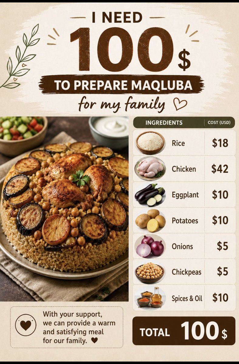 tradrafeq99's tweet photo. I wanted to make a simple maqluba for my family today but I still haven't reached the needed amount. 💔🙏
https://t.co/ylaMSejApH
@figtion @AlinaCobirlau @alevai_kismet @annieurysm_ @mobomisery @chessbollah @KacySuther @Tahiureen @lolatlp1 @haciiyusuf @bonzerbarry @MissRinaIdrus https://t.co/fze91Jeua7