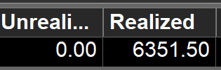 KrisVerma88's tweet photo. Got smoked on $STI in PM to start the day red but caught some clean fades for a change on $BGMS $SPHL for nice wins. https://t.co/BFO8Y9UKCf