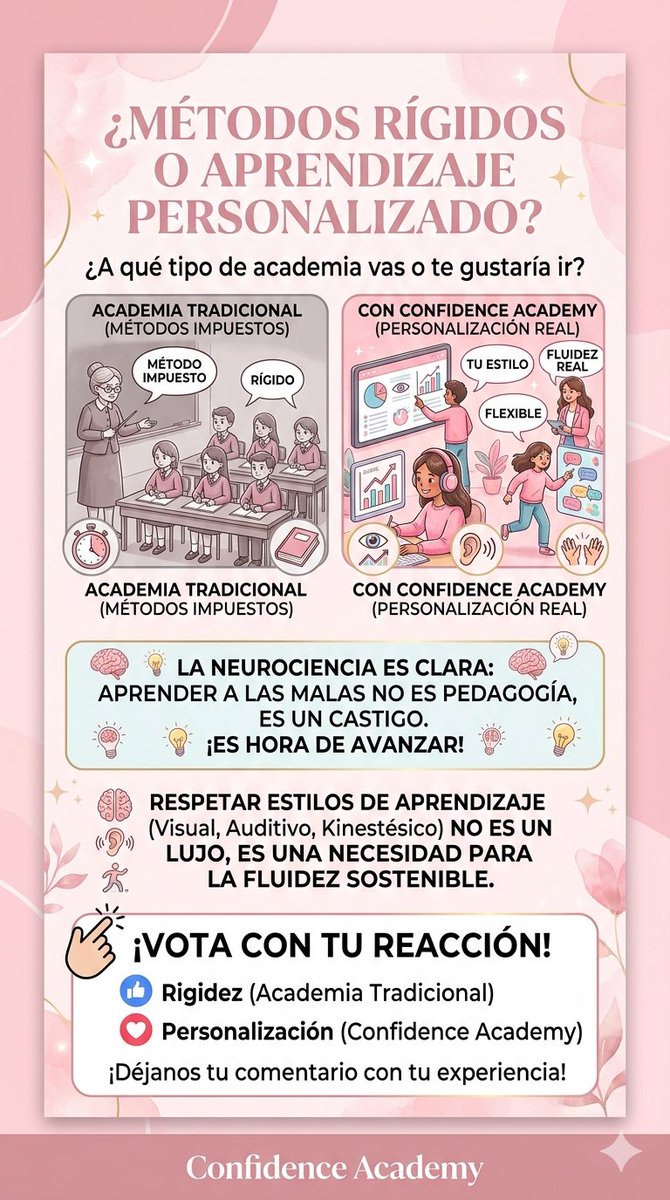 Confidence Language Academy (@ConfidenceLA) / Posts / X