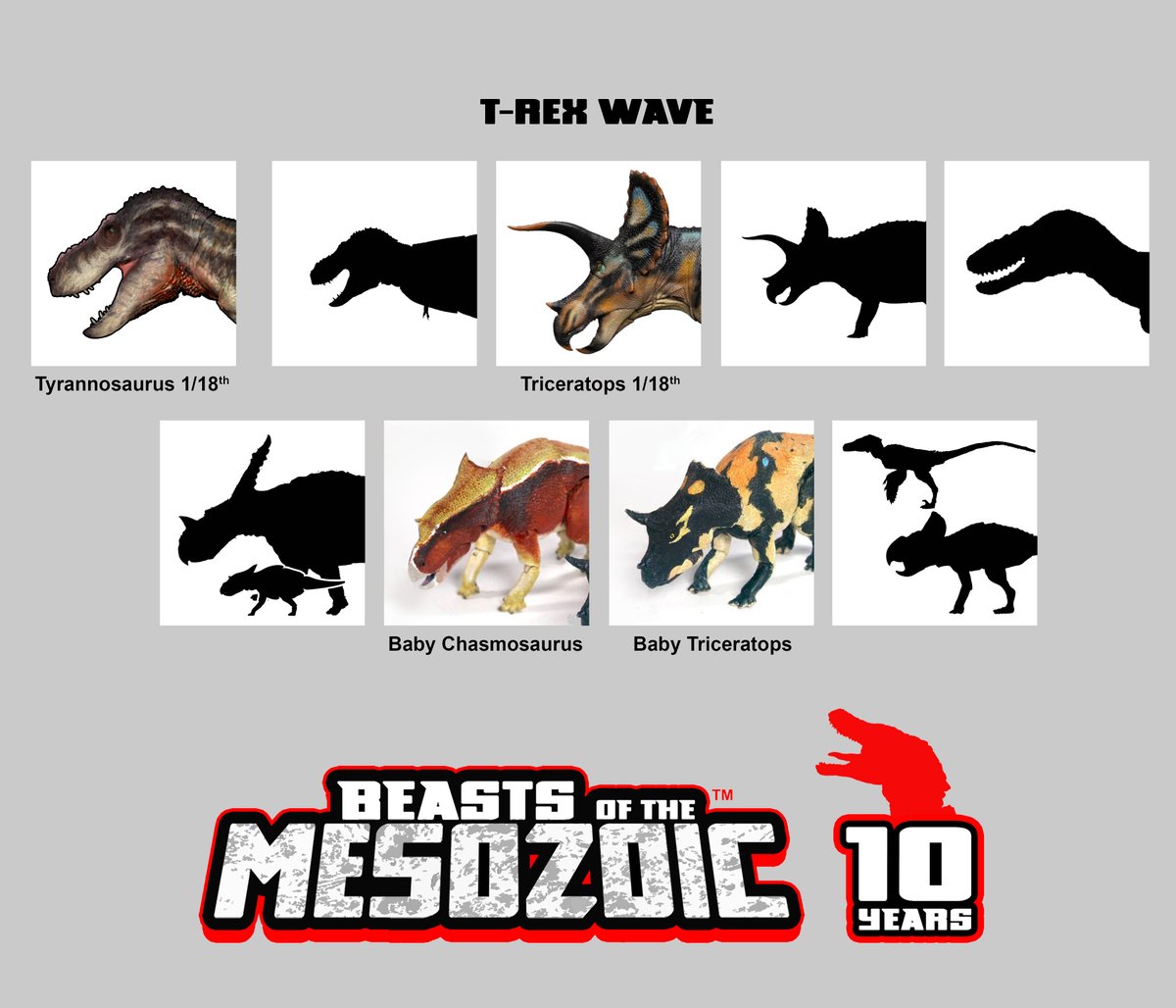 Beast_SculptKit's tweet photo. Today we have the first look at its nemesis- the 1/18th scale Triceratops horridus 2.0! Shout out to SpinoDude for the awesome color design, inspired by our sub-adult Triceratops. Also, here's is a sneak peak at the rest of this BoTM assortment. More info coming soon! https://t.co/9zofF6ssRv