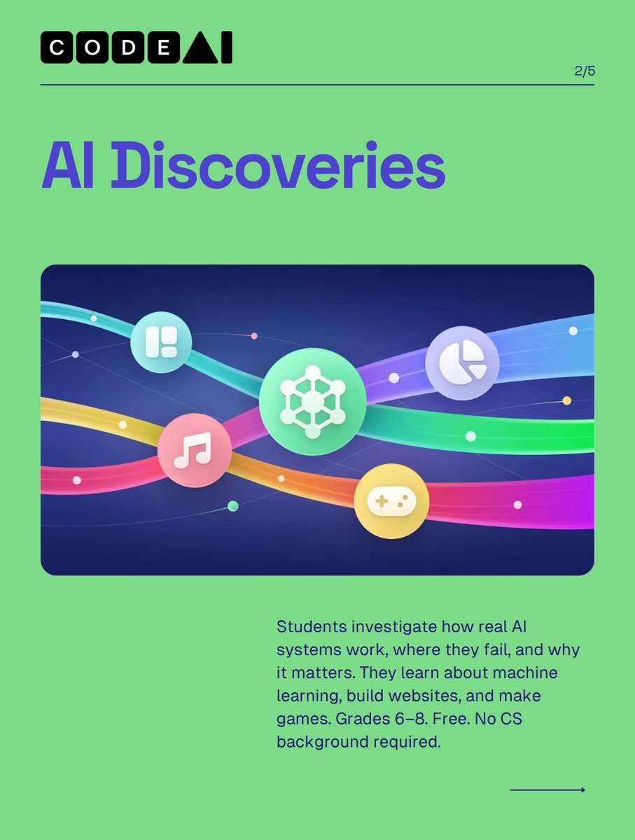 codeorg's tweet photo. Using AI isn't the same as understanding it.

Digital fluency is the difference — understanding it, directing it, questioning it, and creating with it.

Free for every student. Learn more: https://t.co/60NimuCW3M https://t.co/kykl1EswvZ