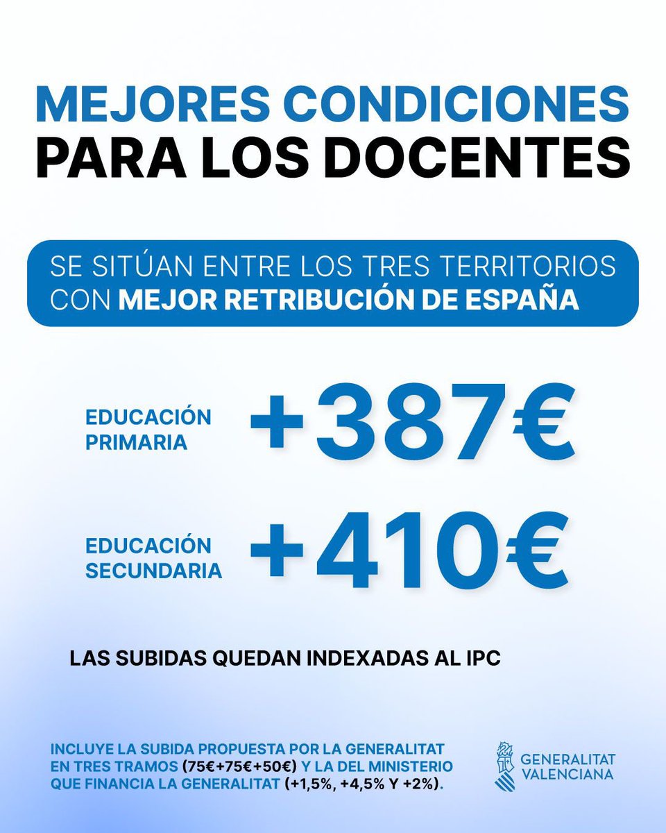 GVA Educació tweet media