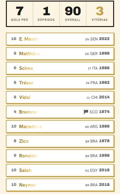 _LucasFileto's tweet photo. Eliminado para a bélgica 2026 nas oitavas não é possivel https://t.co/w6DY1U9bYJ