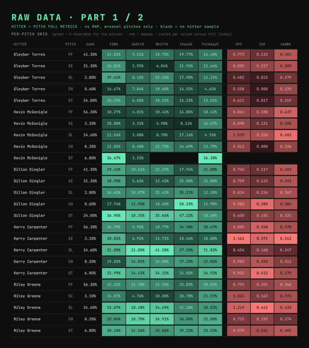 KSplitAnalytics tweet picture