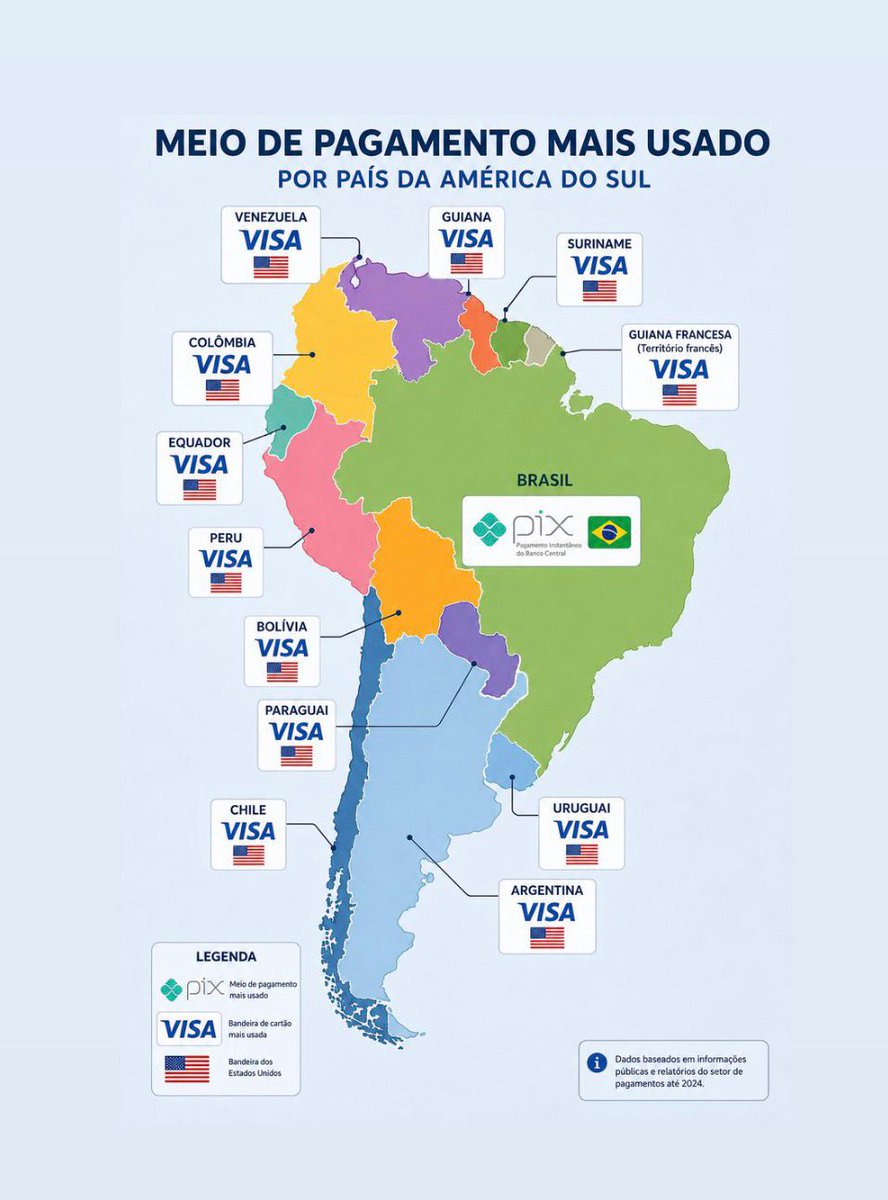 jandira_feghali's tweet photo. O maior meio de pagamento do Brasil está sendo usado pela família Bolsonaro como manobra para entregar nossas terras raras aos EUA. Nem escondem mais a negociata. Estamos ao lado dos que defendem o PIX e nossas riquezas. Sem entreguismos.
Arte via Via @fabiomarbinho e @diadorim_ https://t.co/wyzkVBaVlu