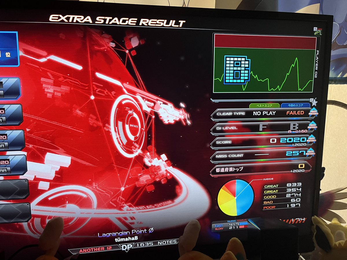 athlower's tweet photo. INF新曲DPとSP:
DPA In Your EyEs
地力少し上乗せしたらいけそう。
DPA Lagrangian Point 0
わかってた。けど、2回ある高速階段で減らさなければ可能性アリ。
SPA In Your EyEs
曲名見て3y3s要素あるか構えてたけど無かった。
SPA Lagrangian Point 0
トリルからのジャリの破壊力高し！危なかった。 https://t.co/hpdMsDuynp