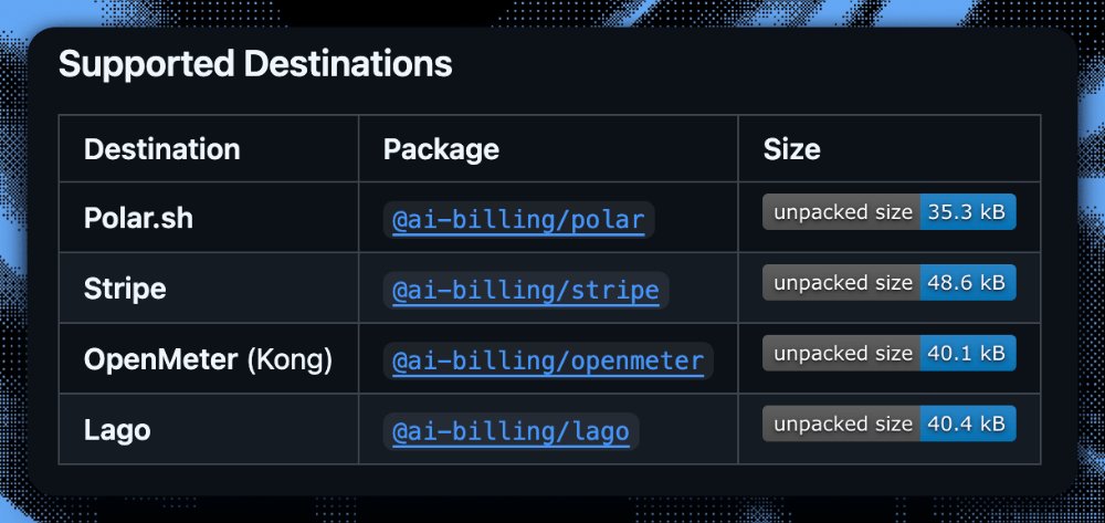 narev_ai's tweet photo. Good job @stripe with @𝘀𝘁𝗿𝗶𝗽𝗲/𝗮𝗶-𝘀𝗱𝗸 package. Users of Lago, Openmeter and Polar - we got you too with @𝗮𝗶-𝗯𝗶𝗹𝗹𝗶𝗻𝗴/𝗹𝗮𝗴𝗼 @𝗮𝗶-𝗯𝗶𝗹𝗹𝗶𝗻𝗴/𝗼𝗽𝗲𝗻𝗺𝗲𝘁𝗲𝗿 and @𝗮𝗶-𝗯𝗶𝗹𝗹𝗶𝗻𝗴/𝗹𝗮𝗴𝗼. https://t.co/rCuyj3cf6D