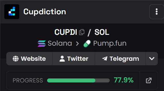 cupdiction tweet picture