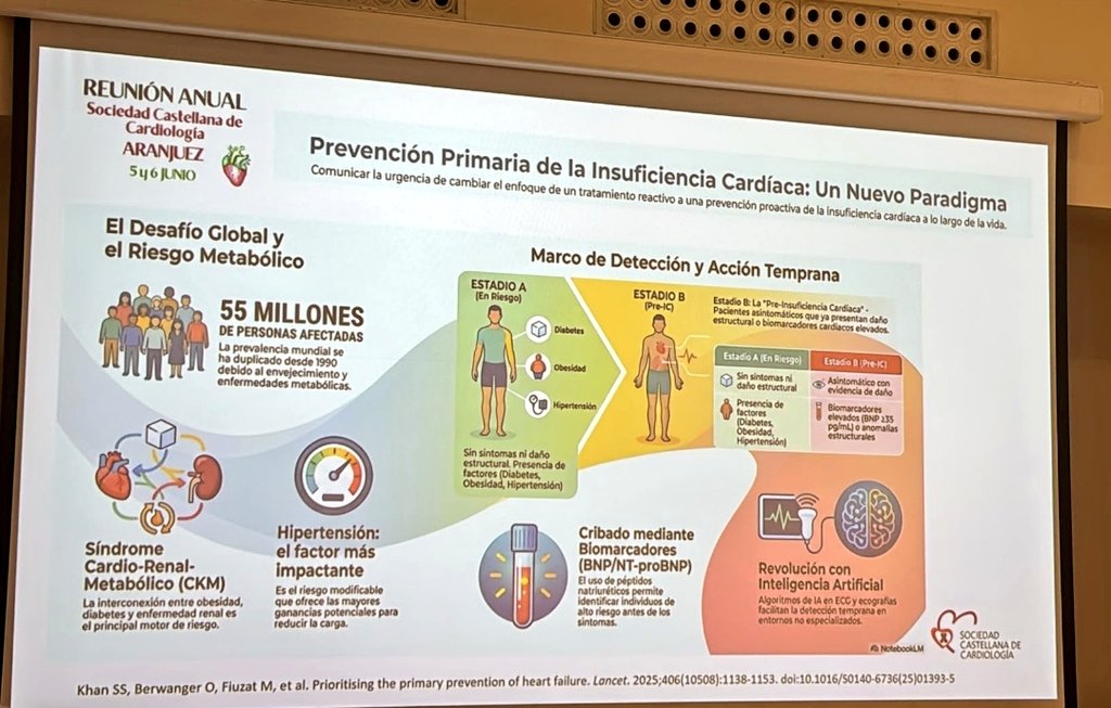 Azcarate_Cardio's tweet photo. ❤️ Novedades en el tratamiento de la insuficiencia cardiaca. 
🗣 Habla el Dr. @JavierdeJuan1

®️ @sccardiologia https://t.co/vQtfVd8A5W