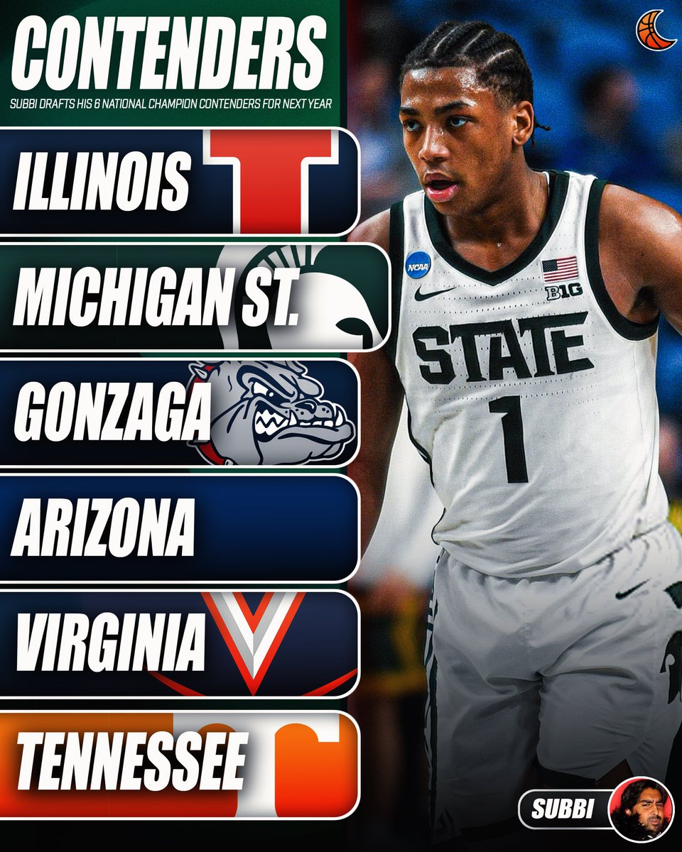 SleepersMedia's tweet photo. National Champion Contenders Draft: @gwizzy12 and @Subbi232 did a snake draft where they picked their 6 most likely teams to cut down the nets. Who is going to have the eventual champion? https://t.co/I8odWD41wb